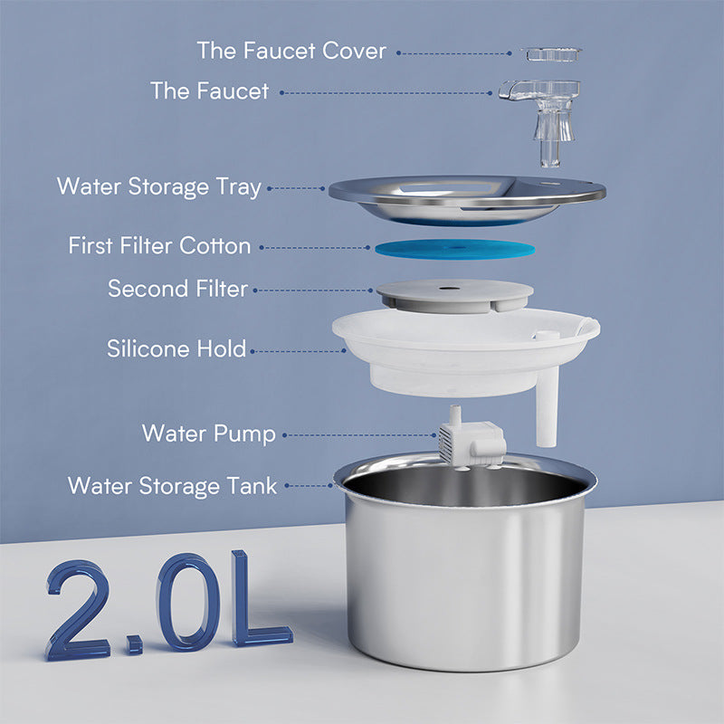 Intelligent Stainless Steel Pet Water Fountain with Smart Sensor, USB Plug, and Auto Power-Off Function - Free Shipping